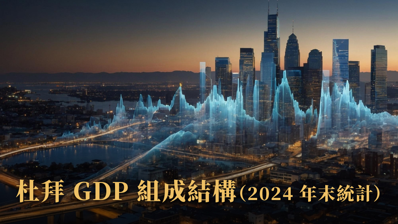 2025 杜拜真實經濟現況揭密|免稅天堂還是泡沫幻影?全面解構