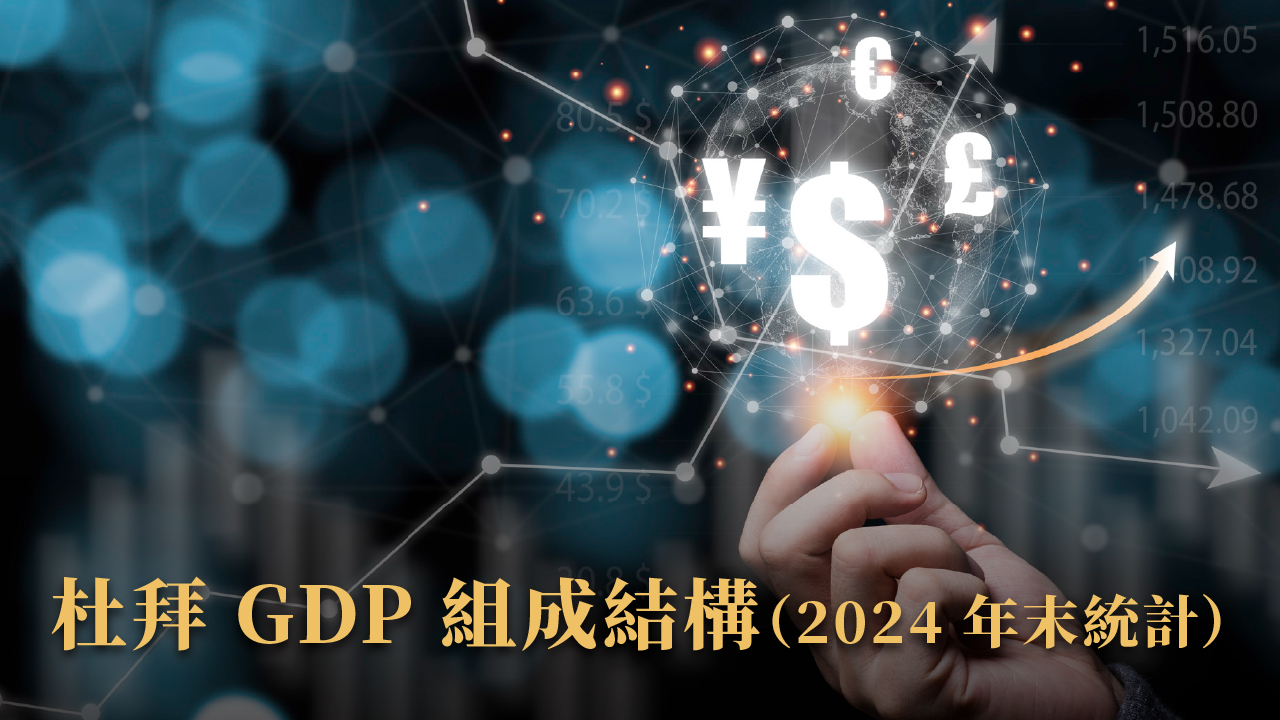 杜拜 vs 阿布達比｜買哪裡更值得？中東房地產投資全對比指南