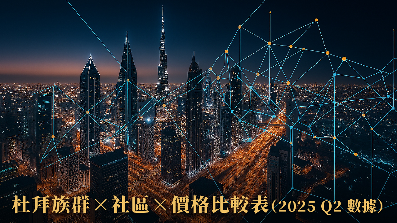 杜拜各族群住哪裡？租金、房價、投報率一次看懂｜2025 最新地段分析