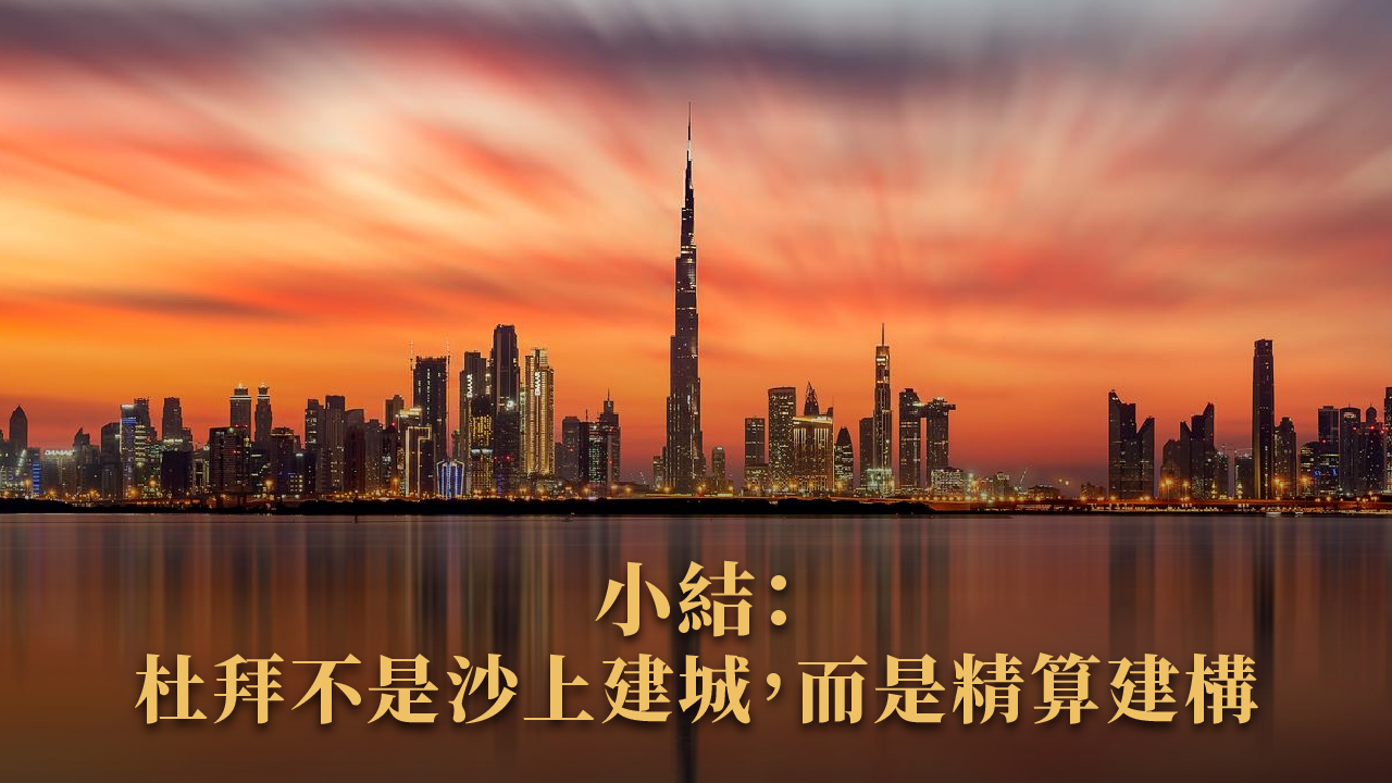 2025 杜拜真實經濟現況揭密|免稅天堂還是泡沫幻影?全面解構