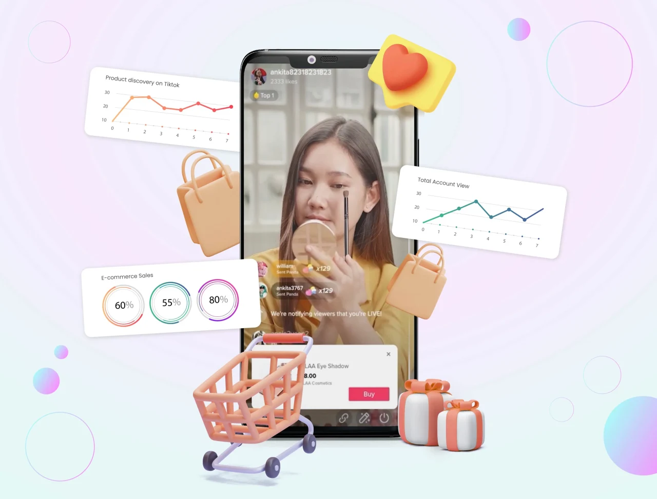 ecommerce agency malaysia,ecommerce enabler malaysia